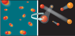 artistic view of the BEC-BCS crossover in ultracold Fermi gases